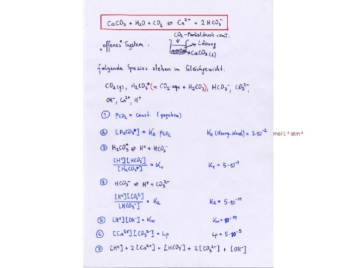 mol L-1 atm-1 