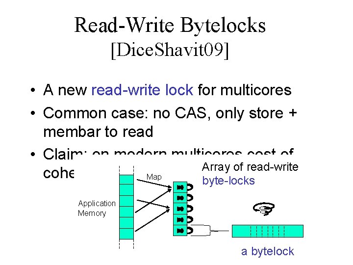 Read-Write Bytelocks [Dice. Shavit 09] • A new read-write lock for multicores • Common