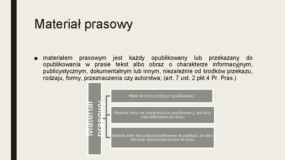 Materiał prasowy ■ materiałem prasowym jest każdy opublikowany lub przekazany do opublikowania w prasie
