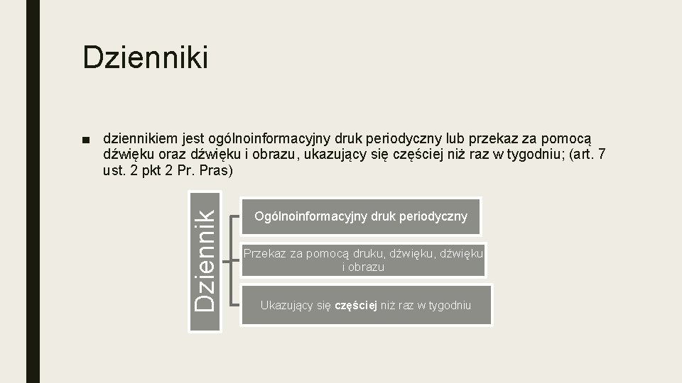 Dzienniki Dziennik ■ dziennikiem jest ogólnoinformacyjny druk periodyczny lub przekaz za pomocą dźwięku oraz