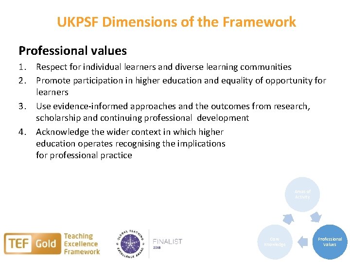 UKPSF Dimensions of the Framework Professional values 1. Respect for individual learners and diverse