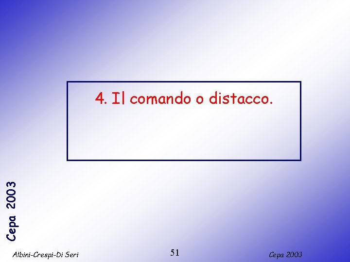 Cepa 2003 4. Il comando o distacco. Albini-Crespi-Di Seri 51 Cepa 2003 