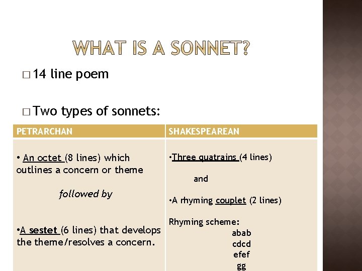 � 14 line poem � Two types of sonnets: PETRARCHAN SHAKESPEAREAN • An octet