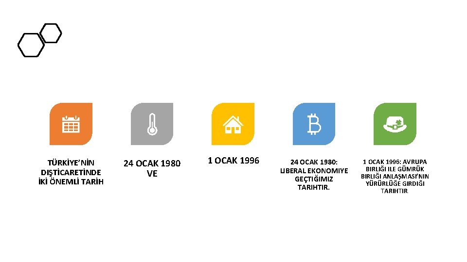 TÜRKİYE’NİN DIŞTİCARETİNDE İKİ ÖNEMLİ TARİH 24 OCAK 1980 VE 1 OCAK 1996 24 OCAK