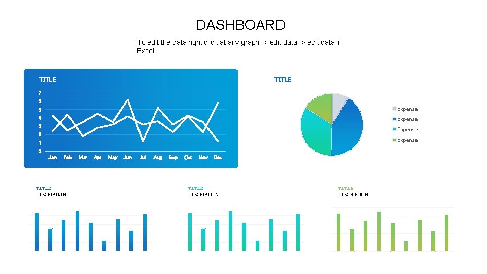 DASHBOARD To edit the data right click at any graph -> edit data in