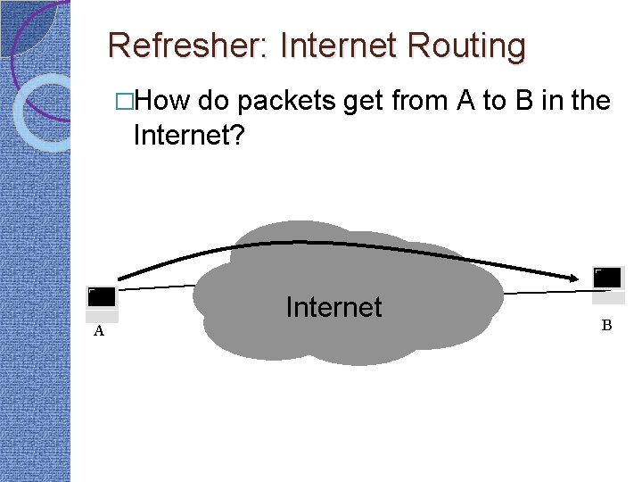 Refresher: Internet Routing �How do packets get from A to B in the Internet?