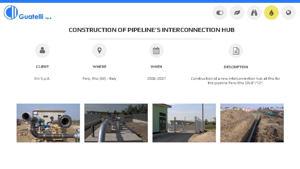 CONSTRUCTION OF PIPELINE’S INTERCONNECTION HUB CLIENT WHERE WHEN DESCRIPTION Eni S. p. A. Pero,