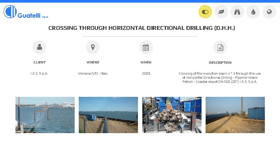 CROSSING THROUGH HORIZONTAL DIRECTIONAL DRILLING (D. H. H. ) CLIENT WHERE WHEN DESCRIPTION I.