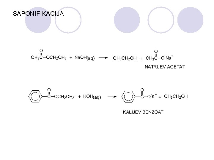 SAPONIFIKACIJA 