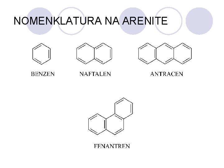 NOMENKLATURA NA ARENITE 