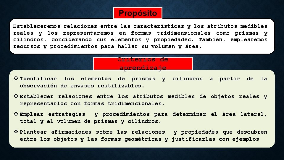 Propósito Estableceremos relaciones entre las características y los atributos medibles reales y los representaremos