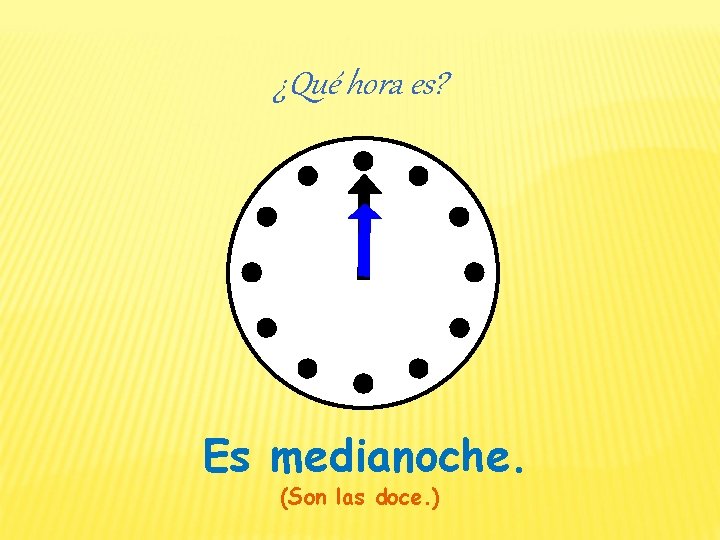 ¿Qué hora es? Es medianoche. (Son las doce. ) 