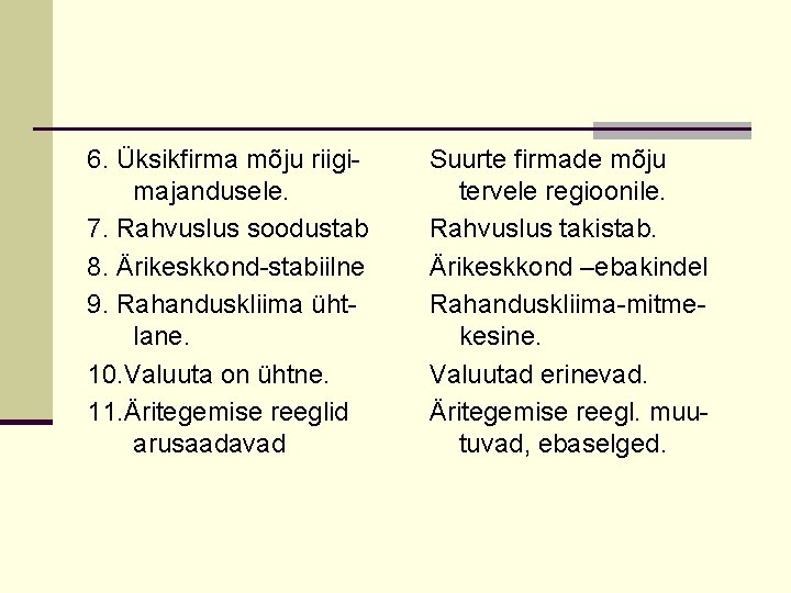 6. Üksikfirma mõju riigimajandusele. 7. Rahvuslus soodustab 8. Ärikeskkond-stabiilne 9. Rahanduskliima ühtlane. 10. Valuuta