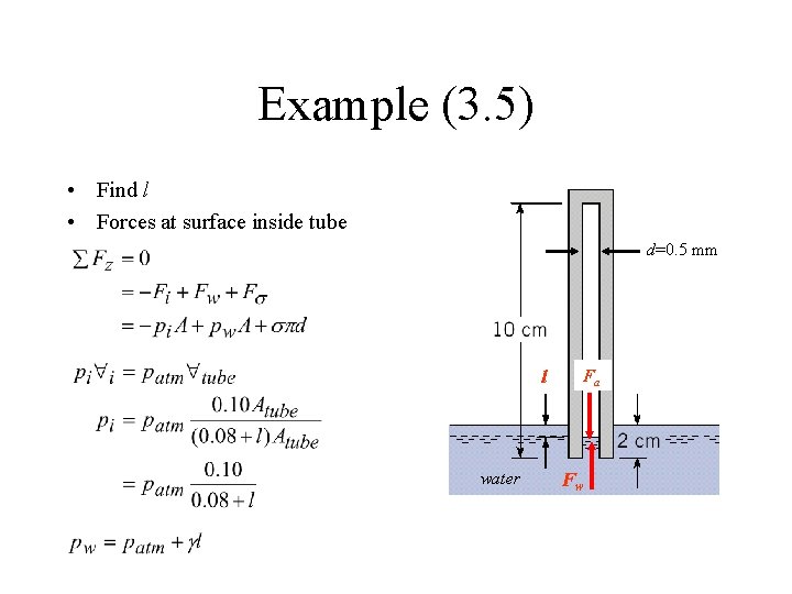 Example (3. 5) • Find l • Forces at surface inside tube d=0. 5