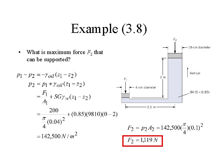 Example (3. 8) • What is maximum force F 2 that can be supported?