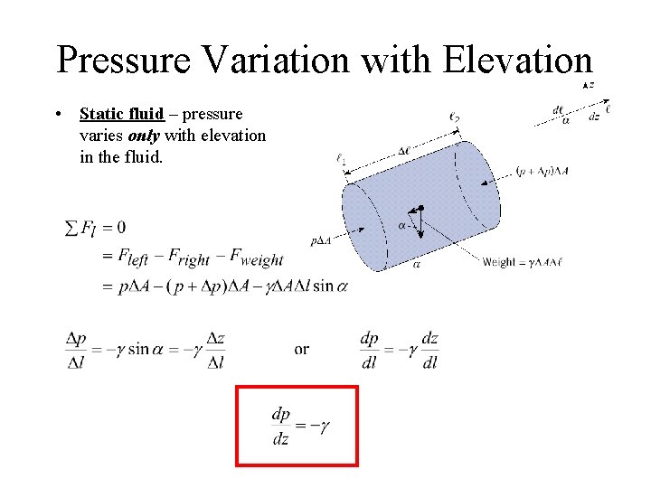 Pressure Variation with Elevation • Static fluid – pressure varies only with elevation in