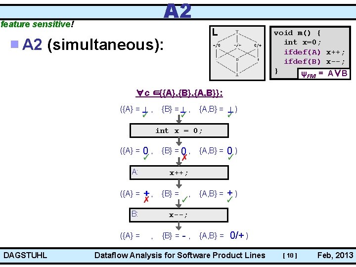 A 2 feature sensitive! L A 2 (simultaneous): void m() { int x=0; ifdef(A)