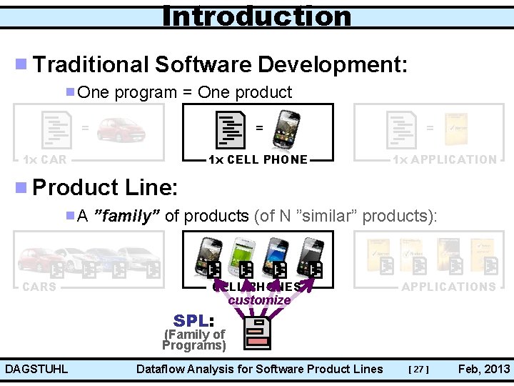 Introduction Traditional Software Development: One program = One product = = 1 x CAR