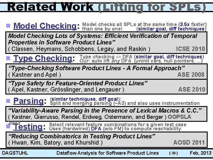 Related Work (Lifting for SPLs) Model Checking: Model checks all SPLs at the same