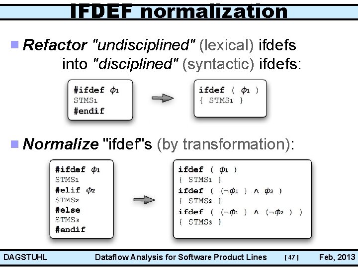 IFDEF normalization Refactor "undisciplined" (lexical) ifdefs into "disciplined" (syntactic) ifdefs: Normalize "ifdef"s (by transformation):