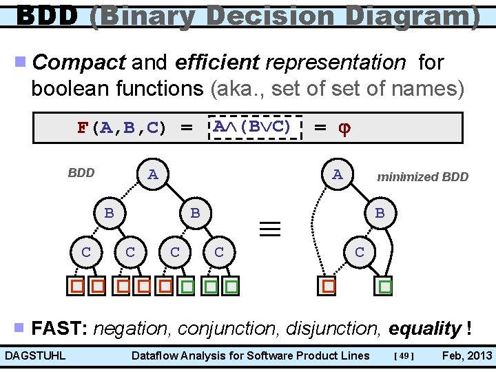 BDD (Binary Decision Diagram) Compact and efficient representation for boolean functions (aka. , set