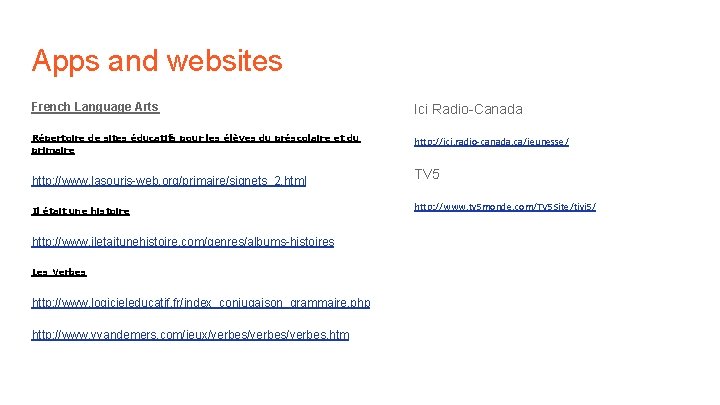 Apps and websites French Language Arts Ici Radio-Canada Répertoire de sites éducatifs pour les