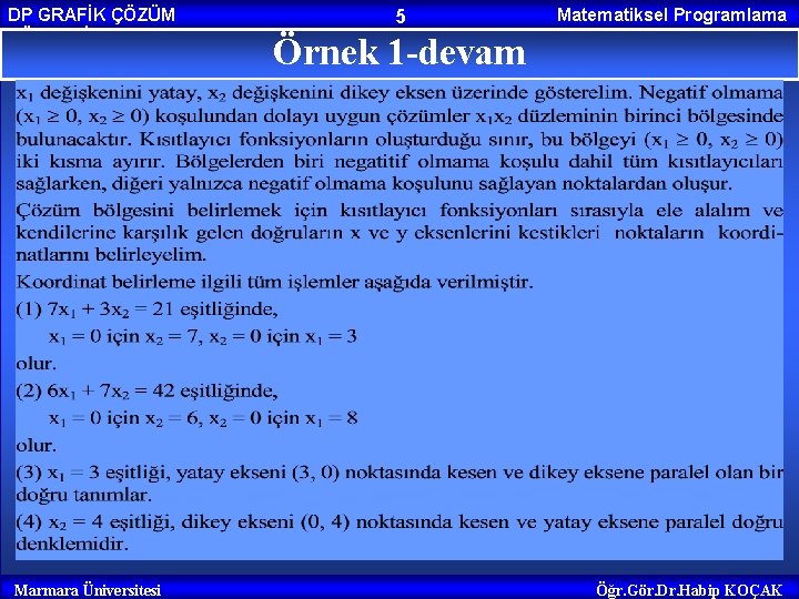 DP GRAFİK ÇÖZÜM YÖNTEMİ Marmara Üniversitesi 5 Matematiksel Programlama Örnek 1 -devam Öğr. Gör.