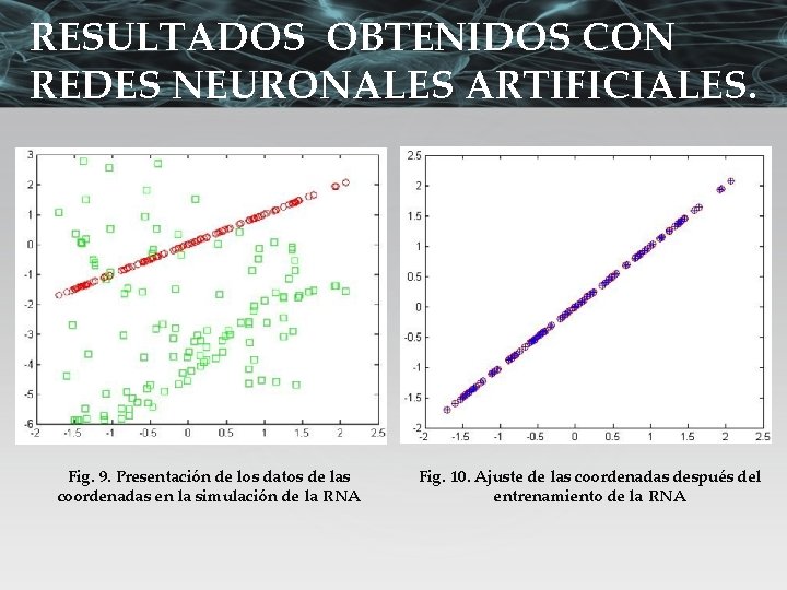 RESULTADOS OBTENIDOS CON REDES NEURONALES ARTIFICIALES. Fig. 9. Presentación de los datos de las