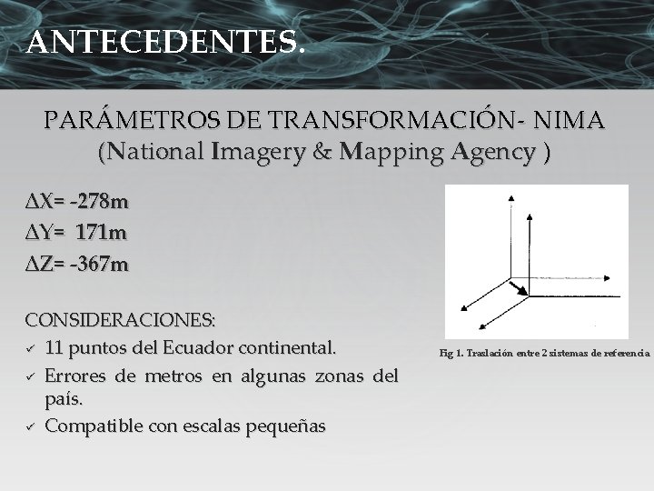 ANTECEDENTES. PARÁMETROS DE TRANSFORMACIÓN- NIMA (National Imagery & Mapping Agency ) ΔX= -278 m