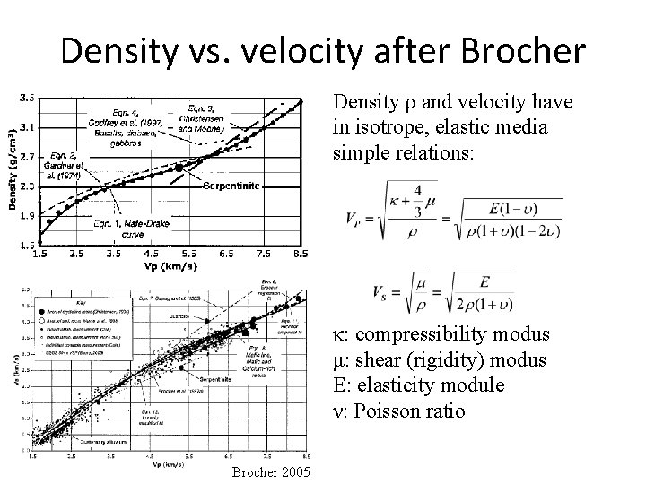 Density vs. velocity after Brocher Density ρ and velocity have in isotrope, elastic media