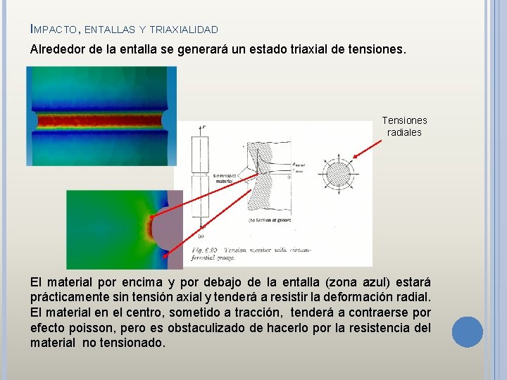 IMPACTO, ENTALLAS Y TRIAXIALIDAD Alrededor de la entalla se generará un estado triaxial de