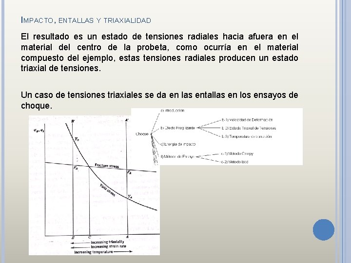 IMPACTO, ENTALLAS Y TRIAXIALIDAD El resultado es un estado de tensiones radiales hacia afuera