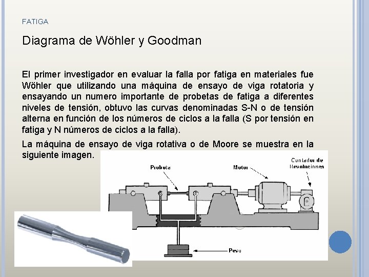 FATIGA Diagrama de Wöhler y Goodman El primer investigador en evaluar la falla por
