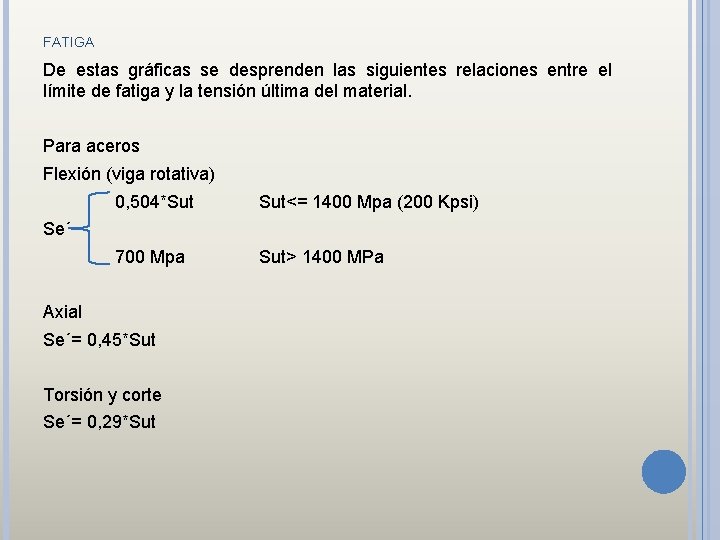 FATIGA De estas gráficas se desprenden las siguientes relaciones entre el límite de fatiga