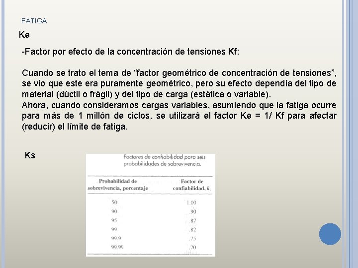 FATIGA Ke -Factor por efecto de la concentración de tensiones Kf: Cuando se trato