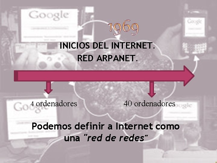 INICIOS DEL INTERNET. RED ARPANET. 4 ordenadores 40 ordenadores Podemos definir a Internet como