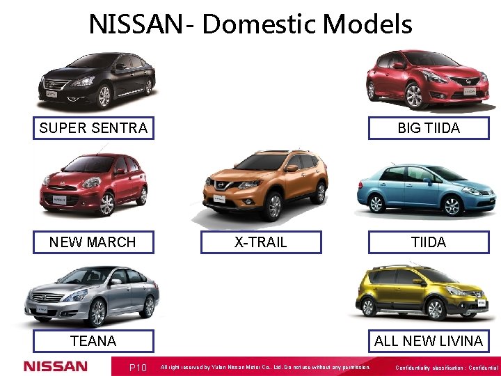 NISSAN- Domestic Models SUPER SENTRA NEW MARCH BIG TIIDA X-TRAIL TEANA TIIDA ALL NEW
