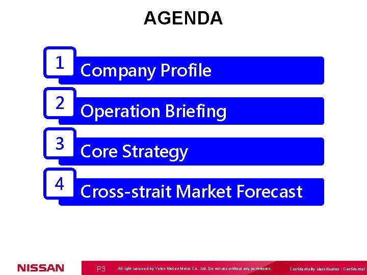 AGENDA 1 Company Profile 2 Operation Briefing 3 Core Strategy 4 Cross-strait Market Forecast