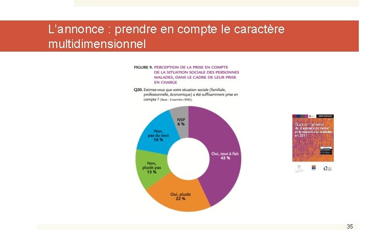 L’annonce : prendre en compte le caractère multidimensionnel 35 