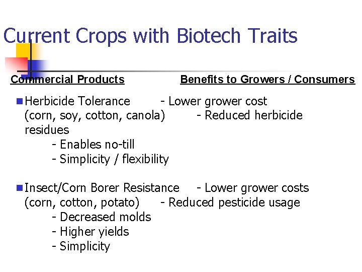 Current Crops with Biotech Traits Commercial Products Benefits to Growers / Consumers n Herbicide