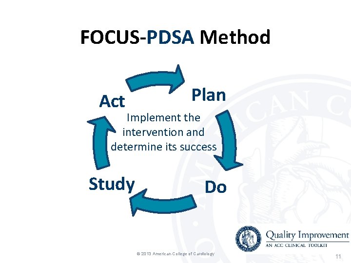 FOCUS-PDSA Method Act Plan Implement the intervention and determine its success Study Do © FOCUS-PDSA Method Act Plan Implement the intervention and determine its success Study Do ©