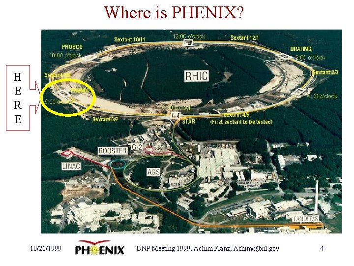 Where is PHENIX? H E R E 10/21/1999 DNP Meeting 1999, Achim Franz, Achim@bnl.