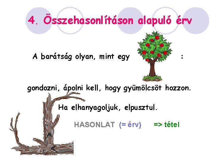 4. Összehasonlításon alapuló érv A barátság olyan, mint egy : gondozni, ápolni kell, hogy