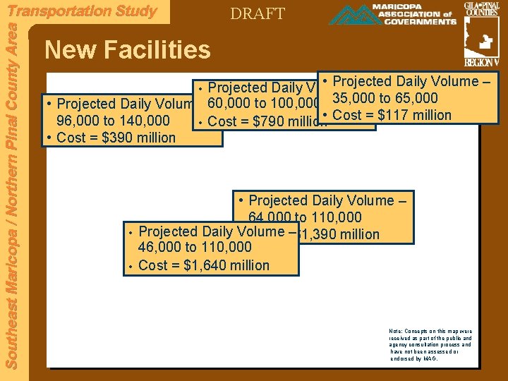 Southeast Maricopa / Northern Pinal County Area Transportation Study DRAFT New Facilities • Projected