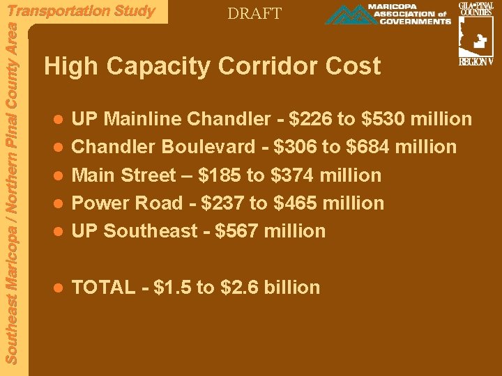 Southeast Maricopa / Northern Pinal County Area Transportation Study DRAFT High Capacity Corridor Cost