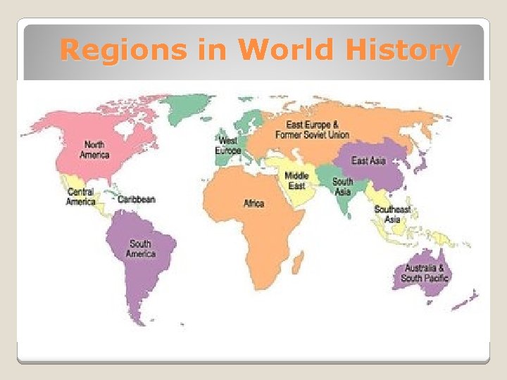 Regions in World History 
