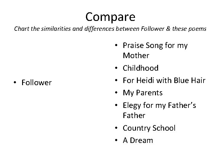 Compare Chart the similarities and differences between Follower & these poems • Follower •