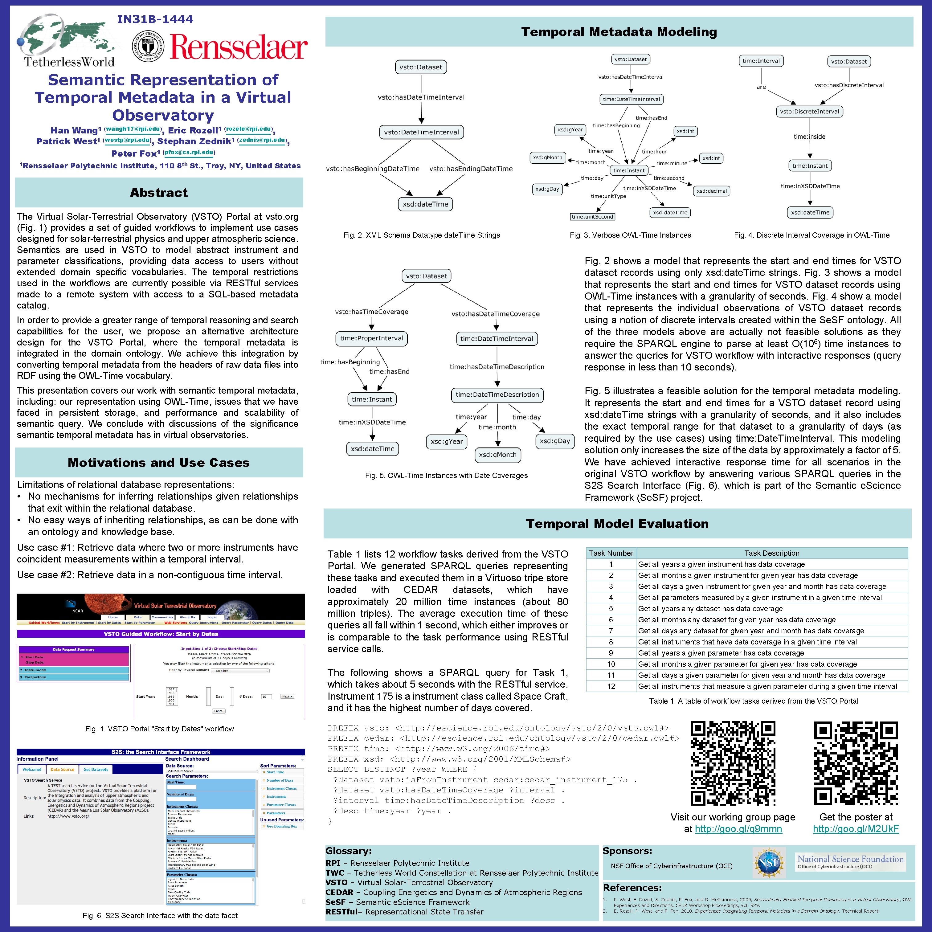 IN 31 B-1444 Temporal Metadata Modeling Semantic Representation of Temporal Metadata in a Virtual