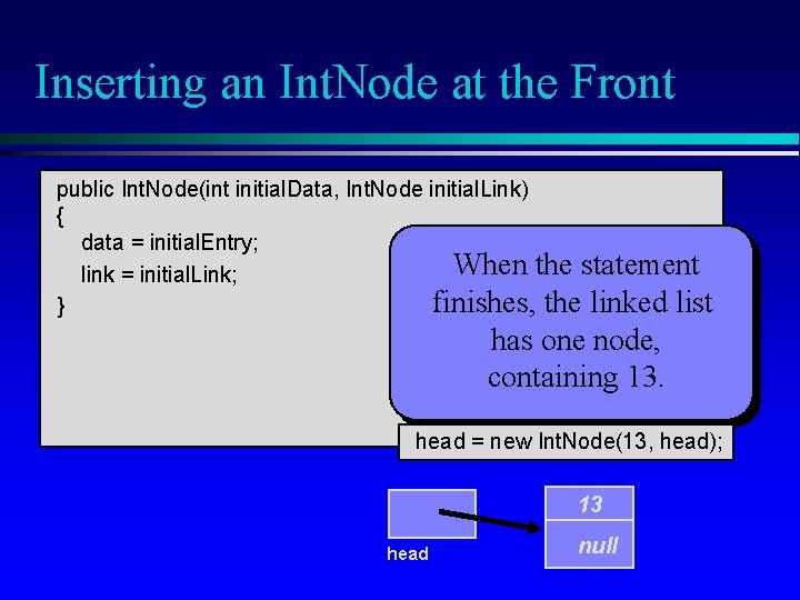 Inserting an Int. Node at the Front public Int. Node(int initial. Data, Int. Node