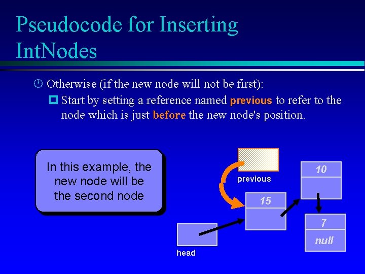 Pseudocode for Inserting Int. Nodes Otherwise (if the new node will not be first):